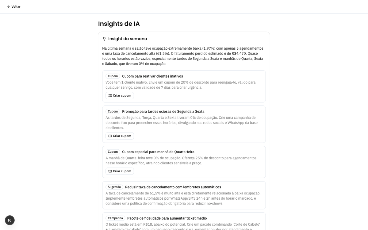 Tela de Insights de IA do SelfSched-AI com sugestões de cupons e campanhas
